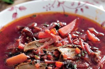 Борщ с грибами (Дореволюционный рецепт по книге 1916 года) Вкусный постный борщ без мяса